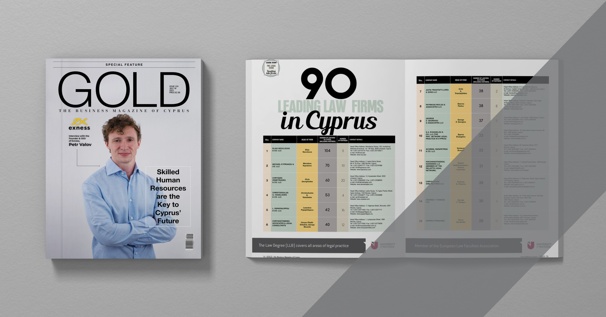 Elias Neocleous & Co LLC is the ‘Leading law firm in Cyprus’