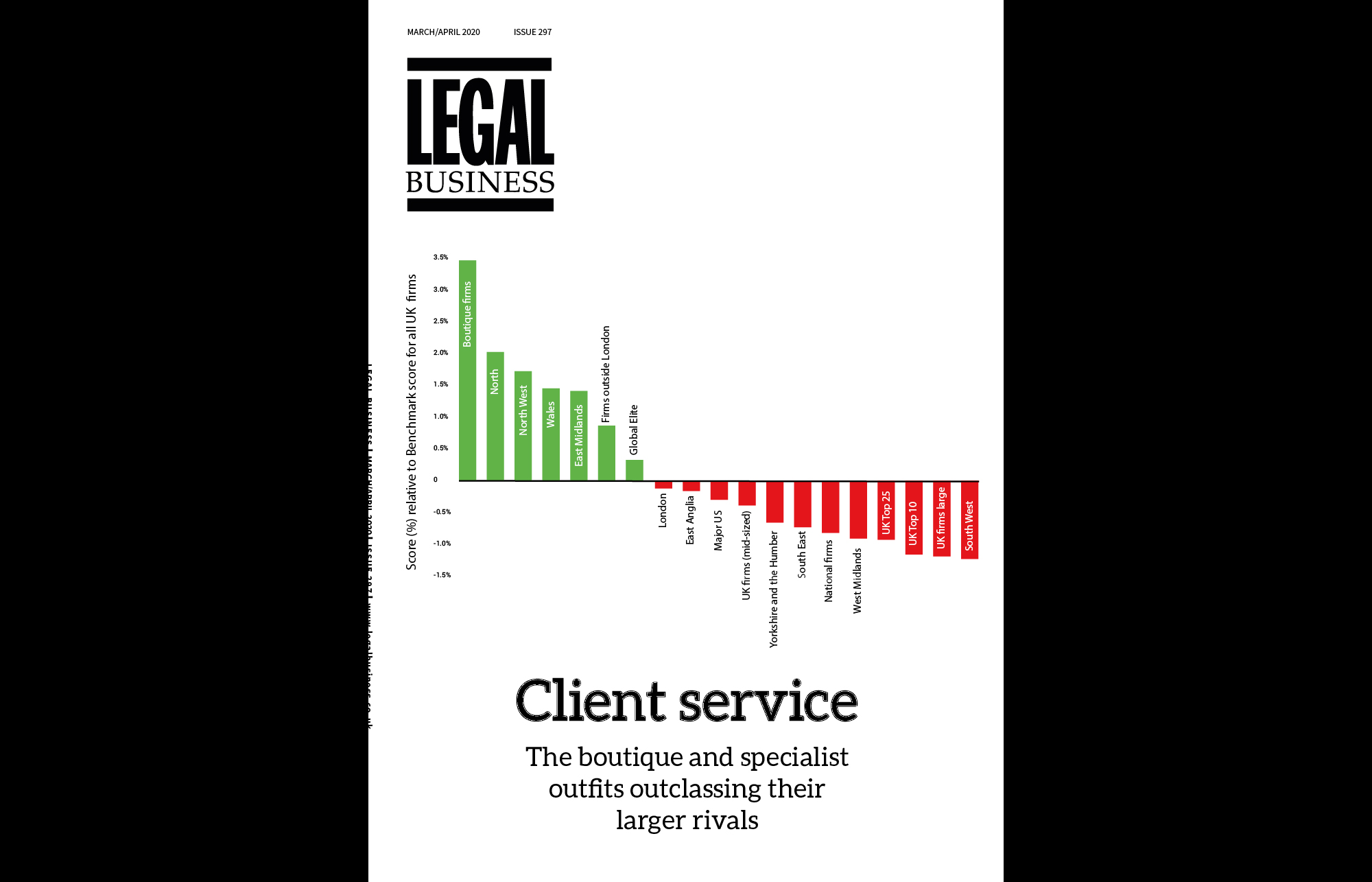 Legal Business Magazine interviews Elias Neocleous.